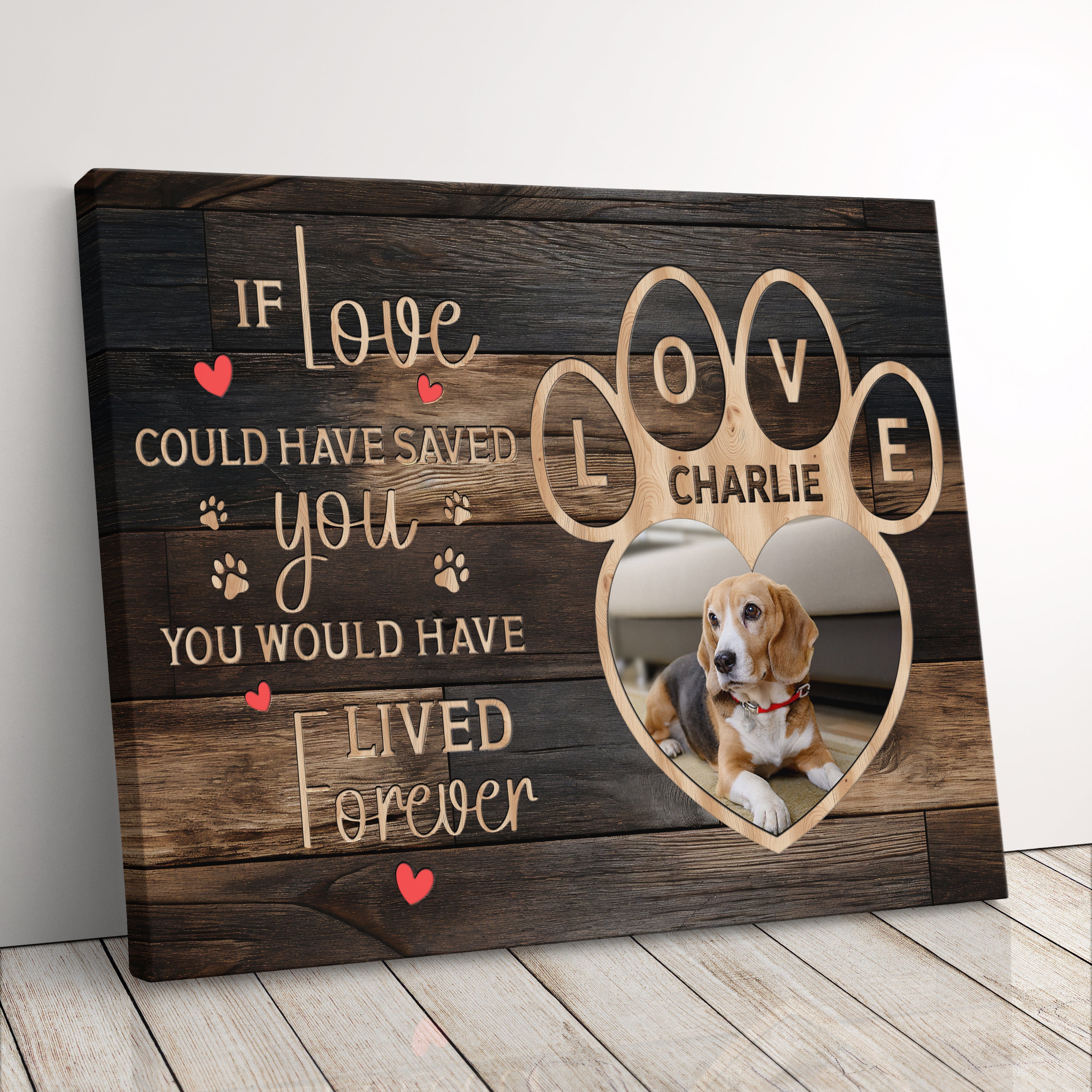 Personalized Photo Gift Pet Memorial Canvas Print, Custom Memorial Gift For Pet Owners, Sympathy Gift For Dog Loss Memorial Canvas