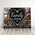 Personalized Family Photo Collage Canvas Print Gifts For Parents From Daughter Or Son