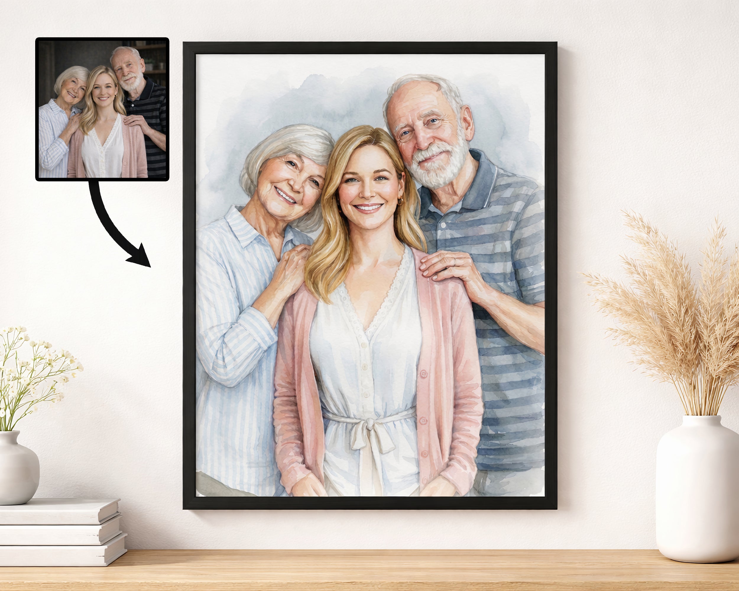 Custom Watercolor Painting Portrait Painted From Your Photo, Great For Romantic Gifts, Sympathy Gifts For Loss Of Loved One, Remembrance Gifts In Loving Memory