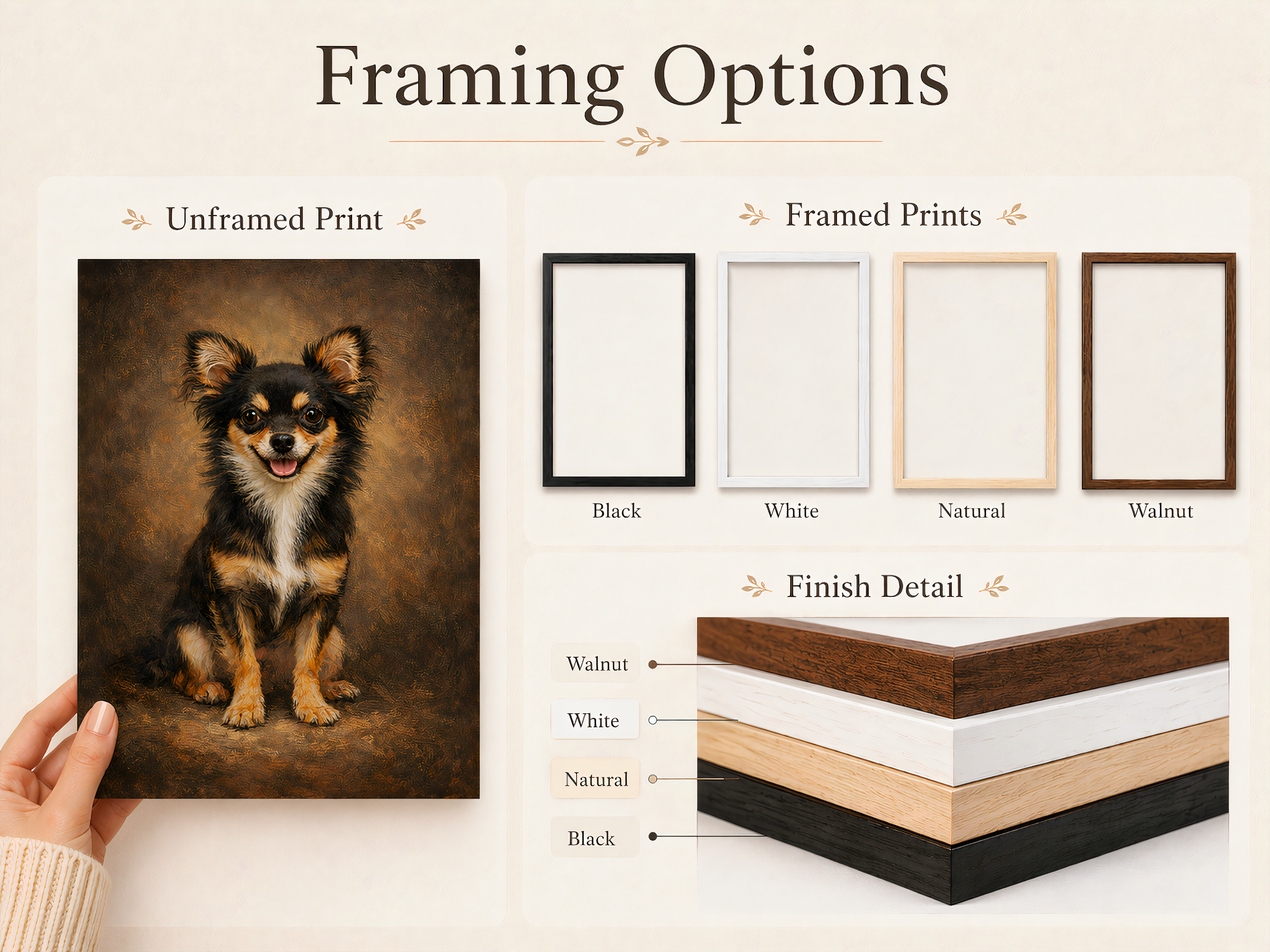 Framing options infographic showing an unframed art print of a Chihuahua dog being held by a hand, alongside framed print options in black, white, natural, and walnut, plus a finish detail stack.
