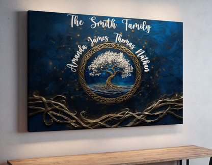 Family Tree Of Life